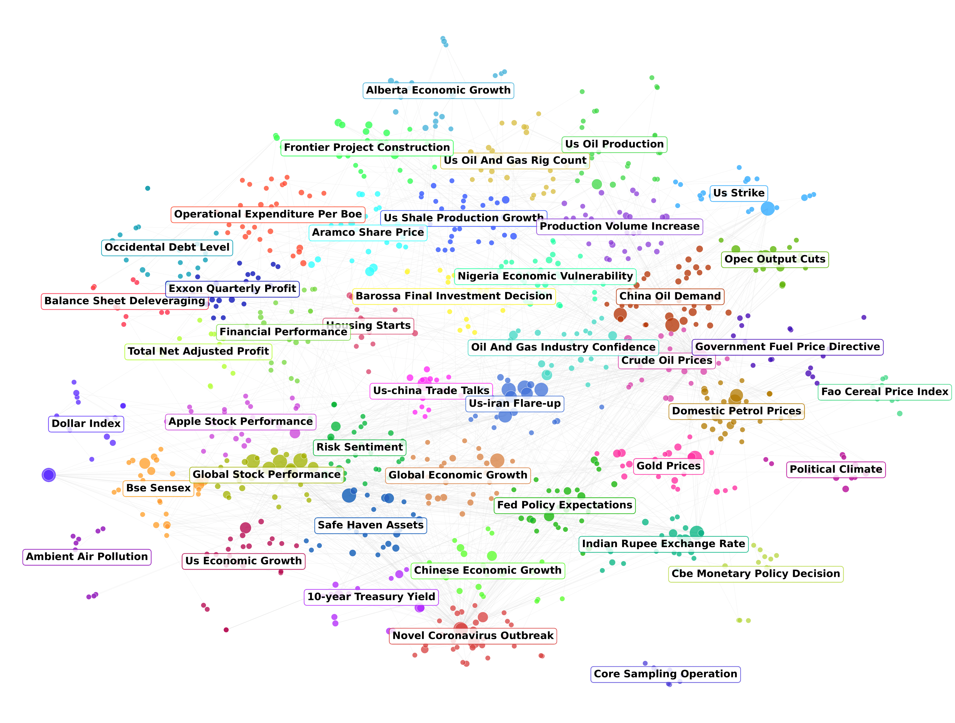 Causal Cartographer: From Mapping to Reasoning Over Counterfactual Worlds